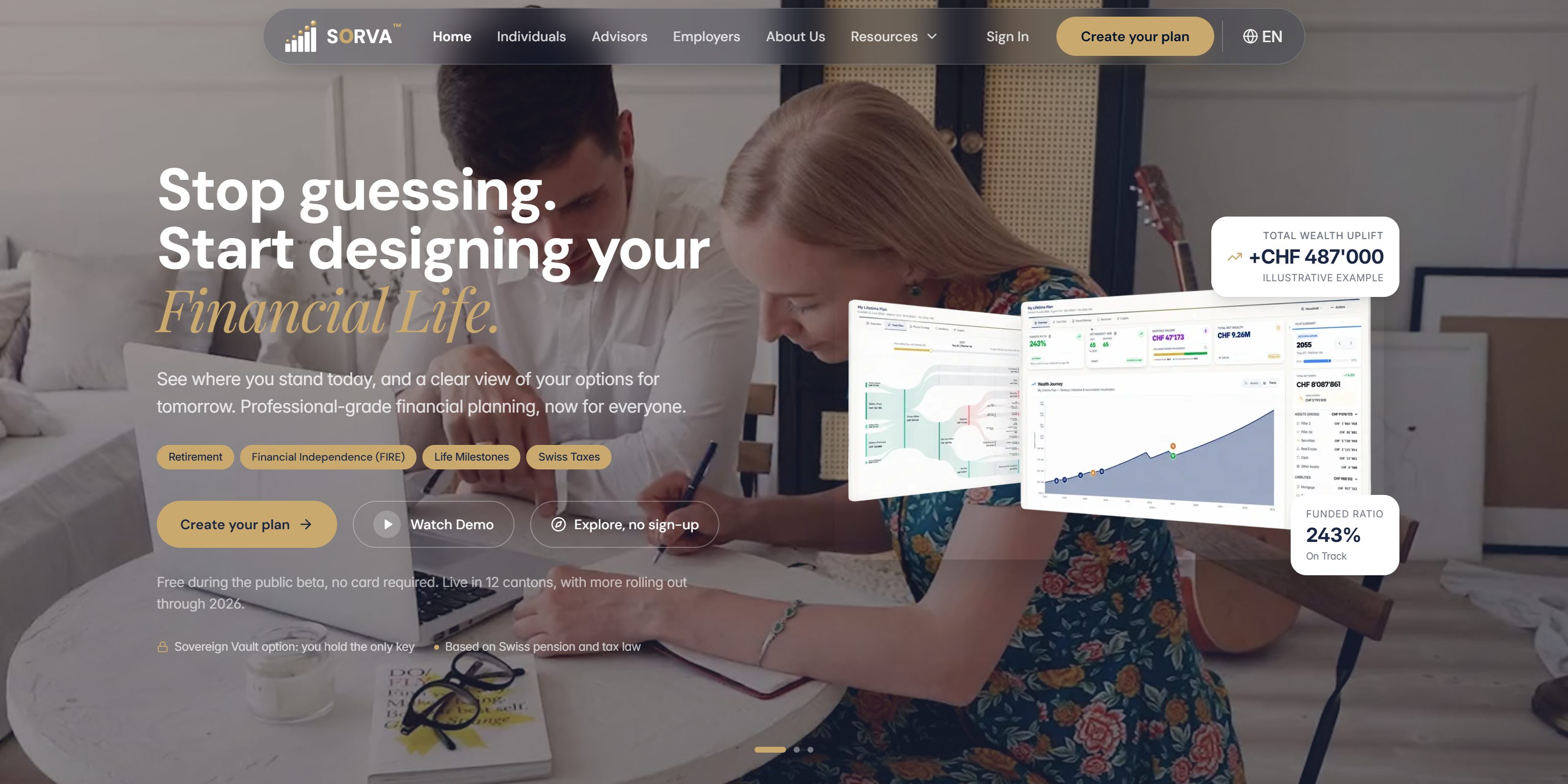SORVA, the Swiss financial planning platform: stop guessing, start designing your financial life
